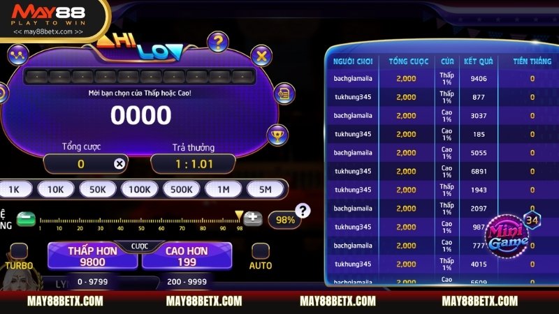 Một vài mẹo nhỏ để bet thủ mới tham gia có hiệu quả hơn